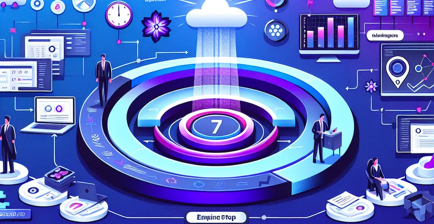 7 天快速上线 ERP 系统：从需求到落地的全流程清单